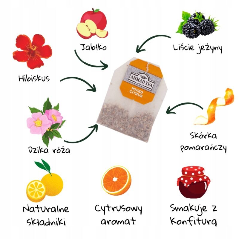 Ahmad Tea Infusion Mixed Citrus 40 g - 20 envelope - Image 4